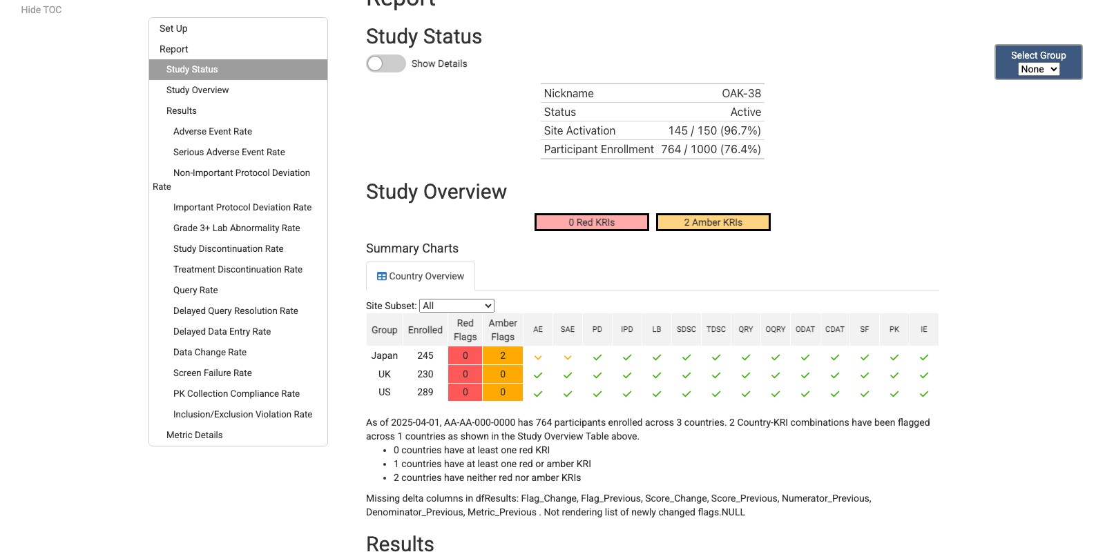 Country KRI Report screenshot