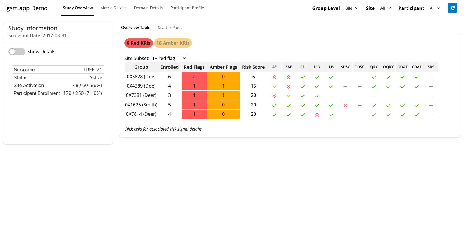 {gsm} Deep Dive App screenshot
